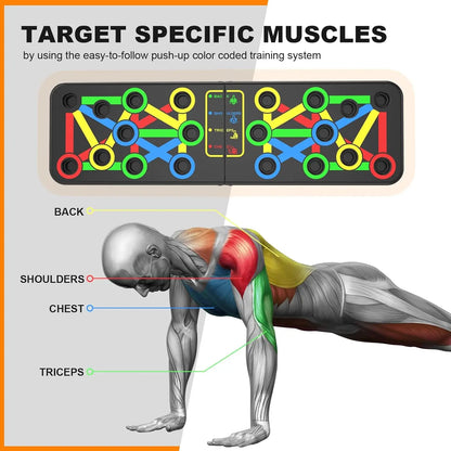 COMPLETE HOME WORKOUT KIT (4 IN 1)